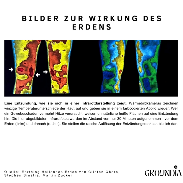 erdung-wirkung-thermografie-groundia