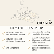 Vorteile des Groundia Erdungsspannbettlakens – Schlaf verbessern, Stress abbauen, Entzündungen lindern
