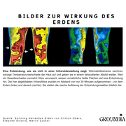 GROUNDIA - Erdungskissen