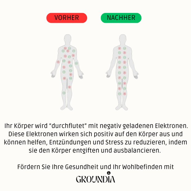 vorher-nachher-erdung-effekt-thermografisch